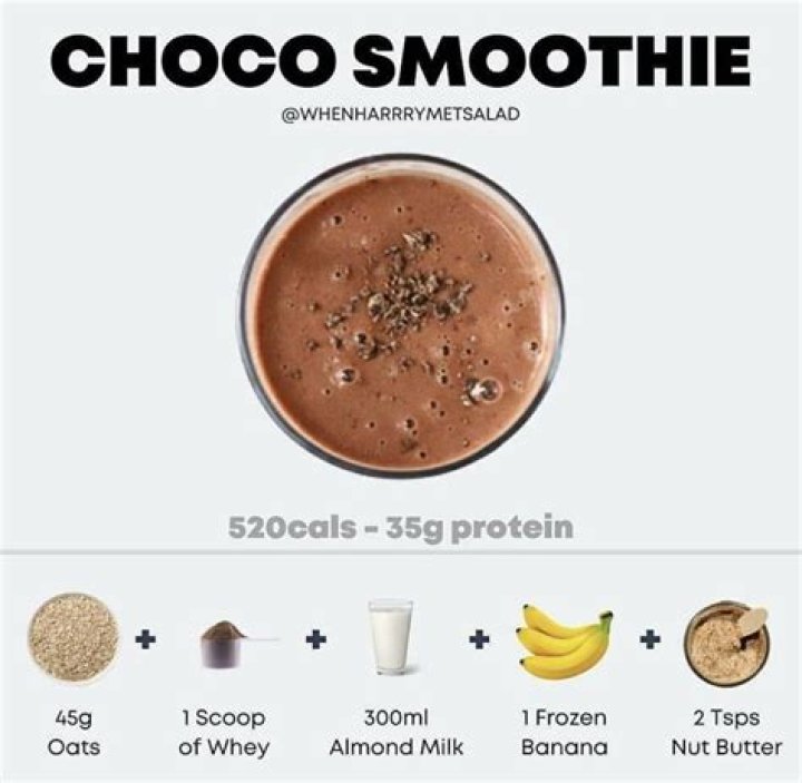 Pin on Workout and Diet Plan of Famous Celebrities HD Images