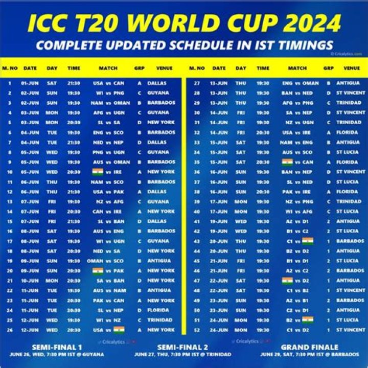 Pinoy Liga Cup 2024 Schedule Candis
