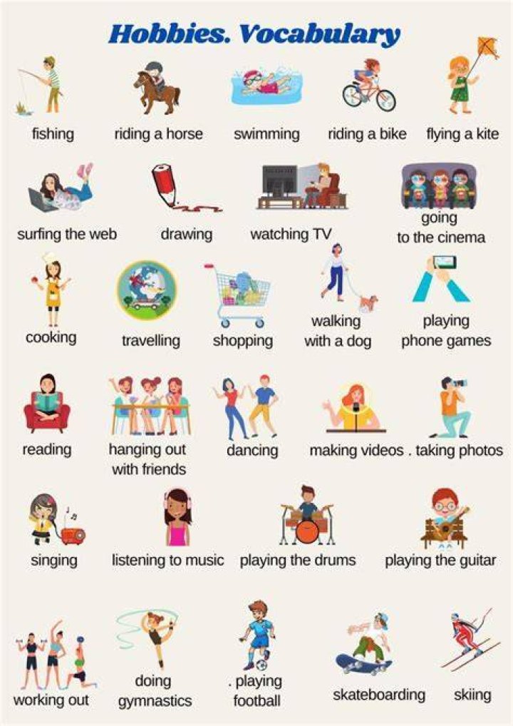 Popular Hobbies for the Modern Gentleman to Spend Free Time