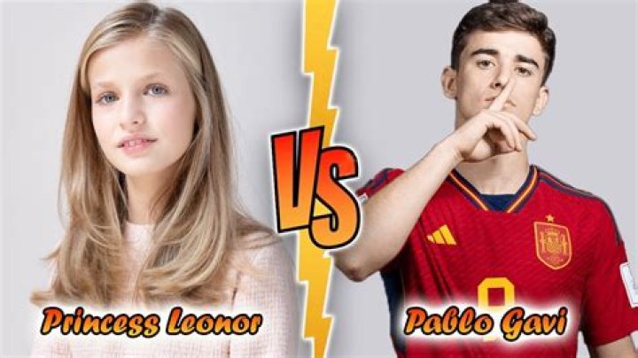 Princess Leonor VS Pablo Gavi Transformation ★ From Baby To 2023 YouTube