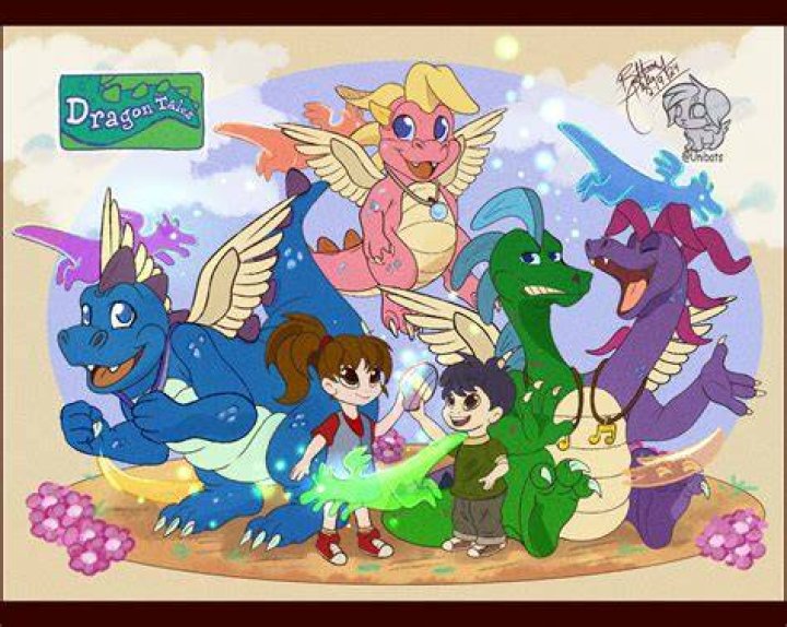 Quetzal Fan Casting for Dragon Tales the Movie: Return to Dragon Land | myCast