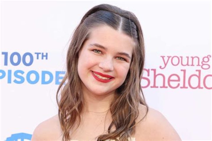 Raegan Revord Pool: A Deep Dive Into The Young Star's Journey