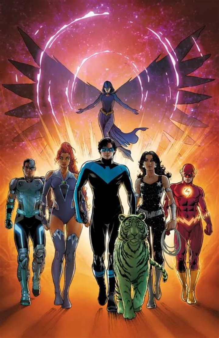 Raven Fan Casting for Dc Comics Characters Fan Cast | myCast