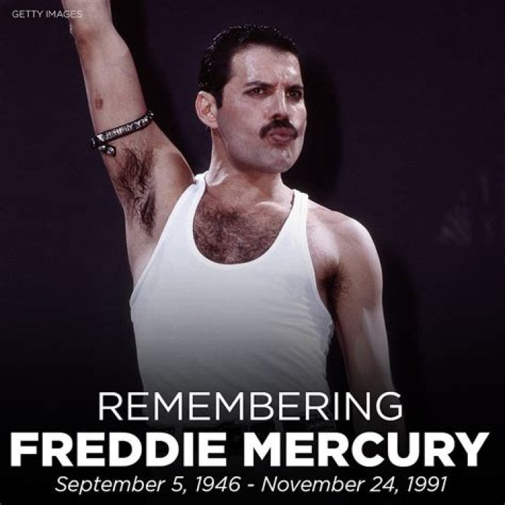 Remembering Freddie Mercury's Mom: A Tribute To A Remarkable Woman