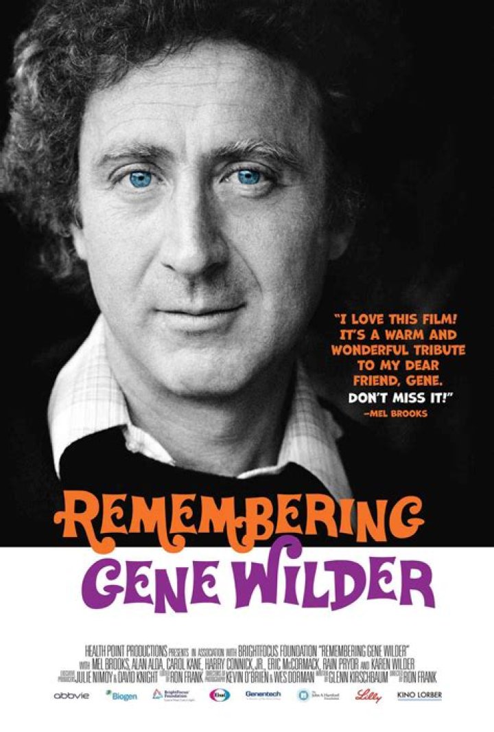 Remembering Gene Wilder: A Look At His Grandchildren