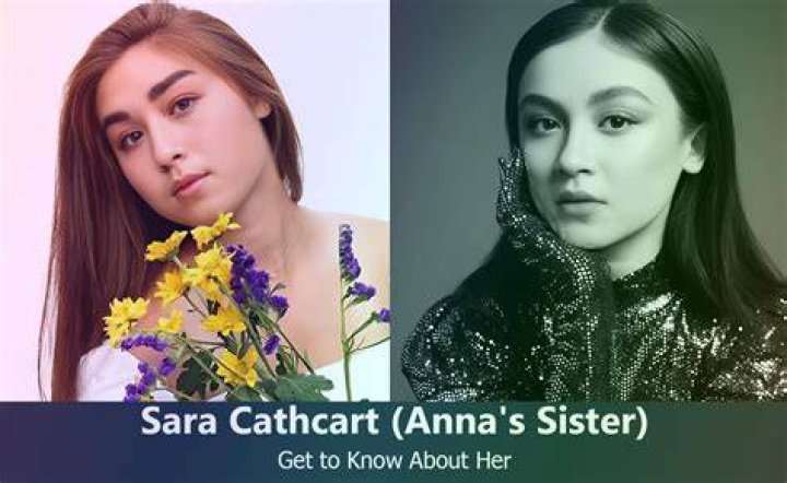 Sara Cathcart Anna Cathcart's Sister Know About Her