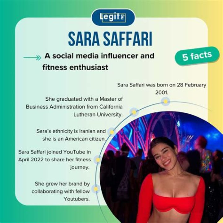 Sara Saffari Ethnicity: Unveiling The Cultural Heritage Of A Rising Star