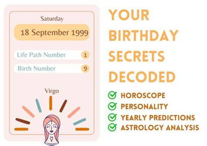 September 18 Zodiac Horoscope Birthday Personality