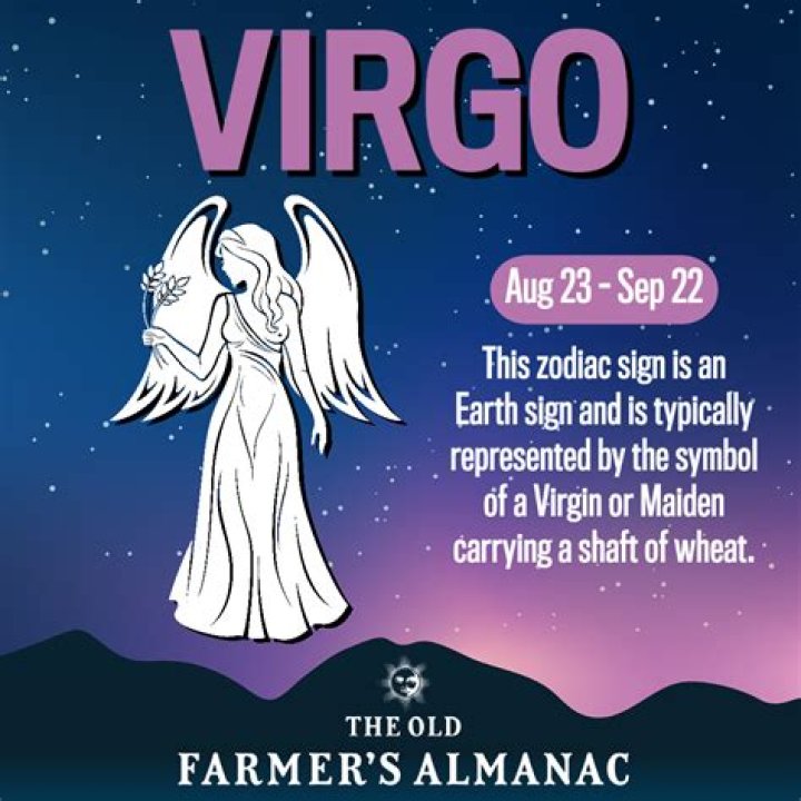September 18 Zodiac (Virgo) Birthday Personality, Zodiac Sign