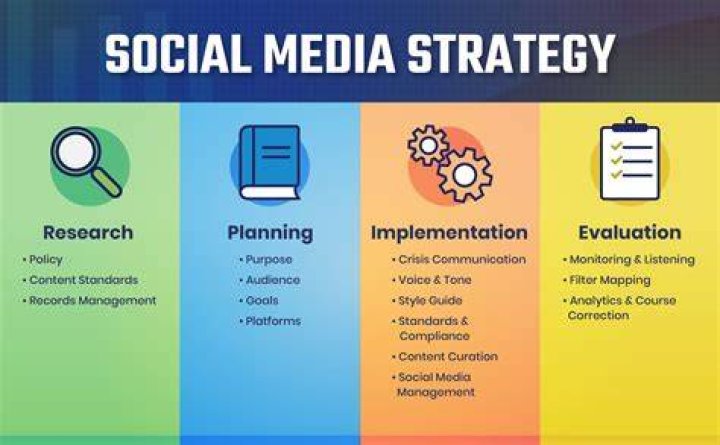 Shallipopi: The Rise Of A Social Media Sensation