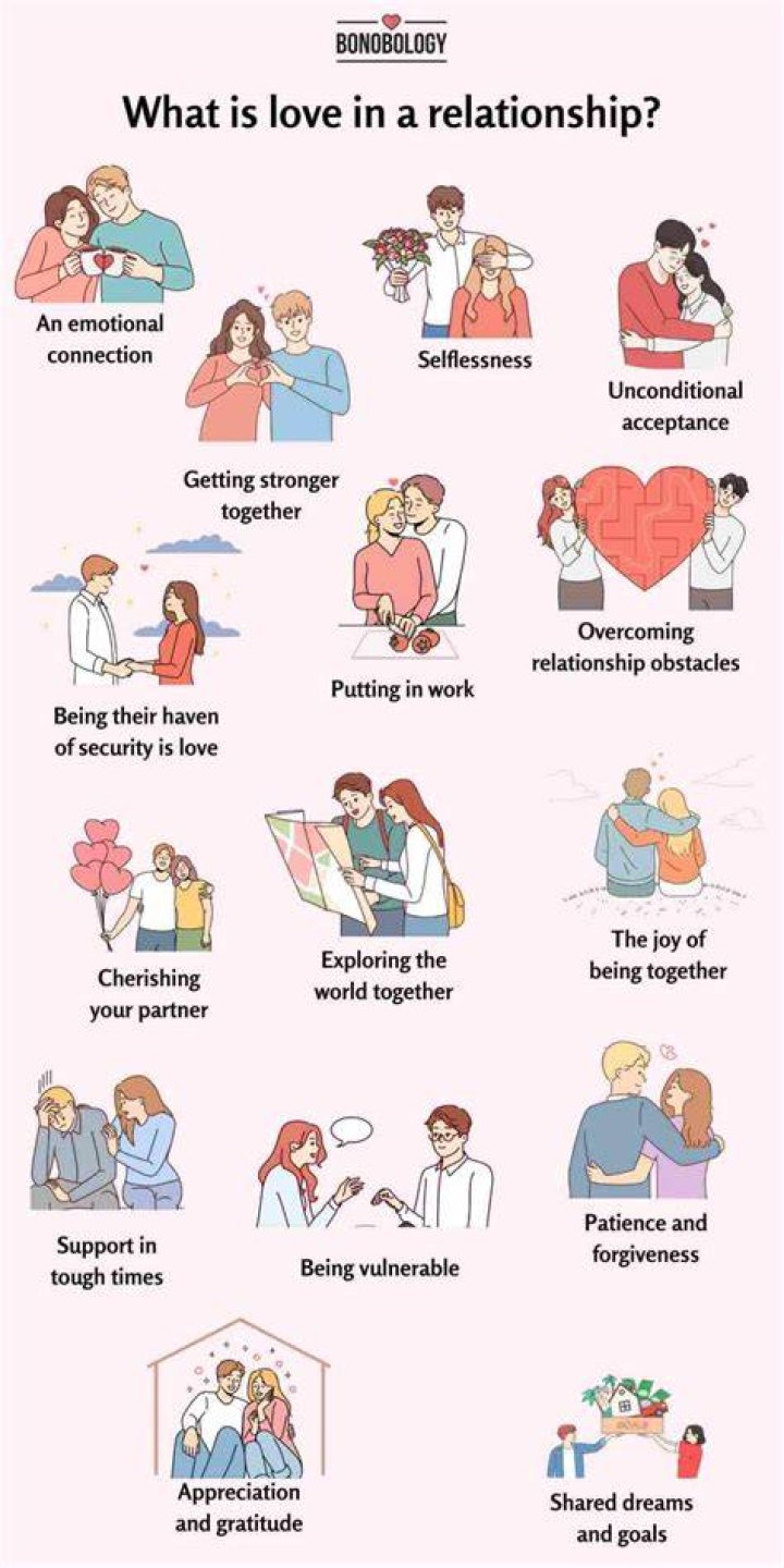 She Loving: Understanding The Depths Of Love And Relationships