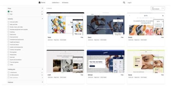 شرح خطوات الدفع شوبيفاي Shopify