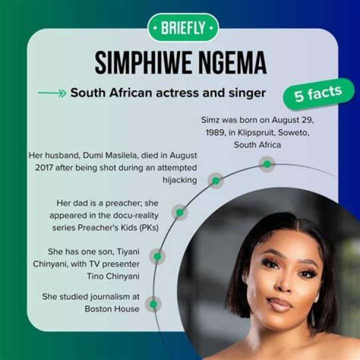 Simphiwe Ngema biography Simphiwe Ngema biography