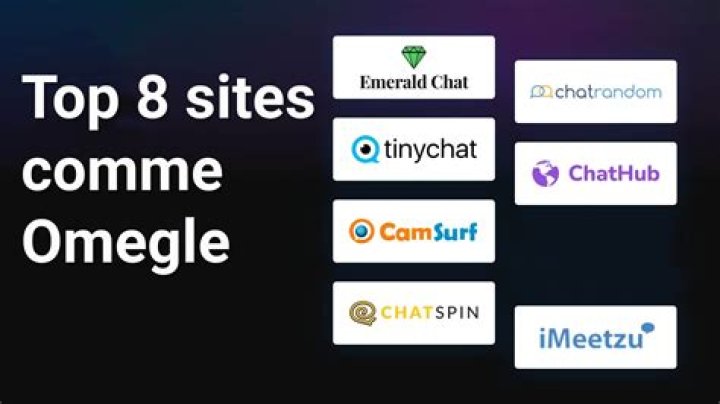 Sites Like Omegle 13 Alternatives to Talk to Strangers Online