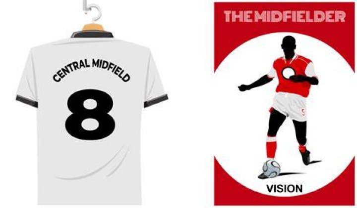 Soccer Center Midfielder Guide A Soccer Player's Complete Guide To