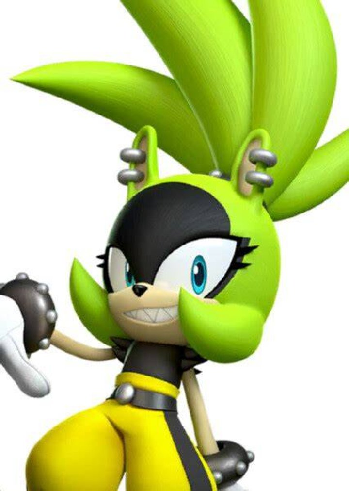 Sonic The Hedgehog characters as Chainsaw Man characters Fan Casting on myCast