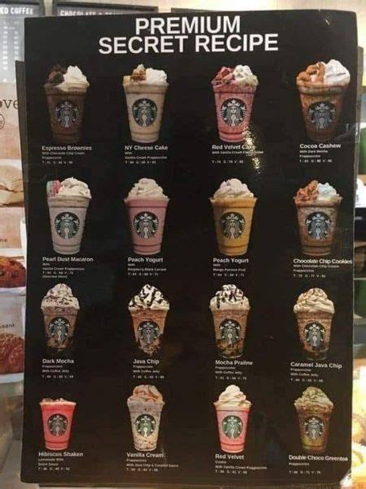 Starbucks Secret Menu Items and How to Order Them (2019 Update