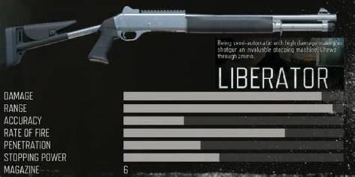 Stat breakdown for the Liberator gun in Days Gone.