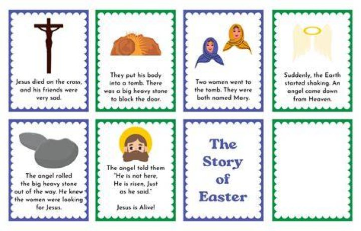 Story of Easter For Kids Everything You Need To Know