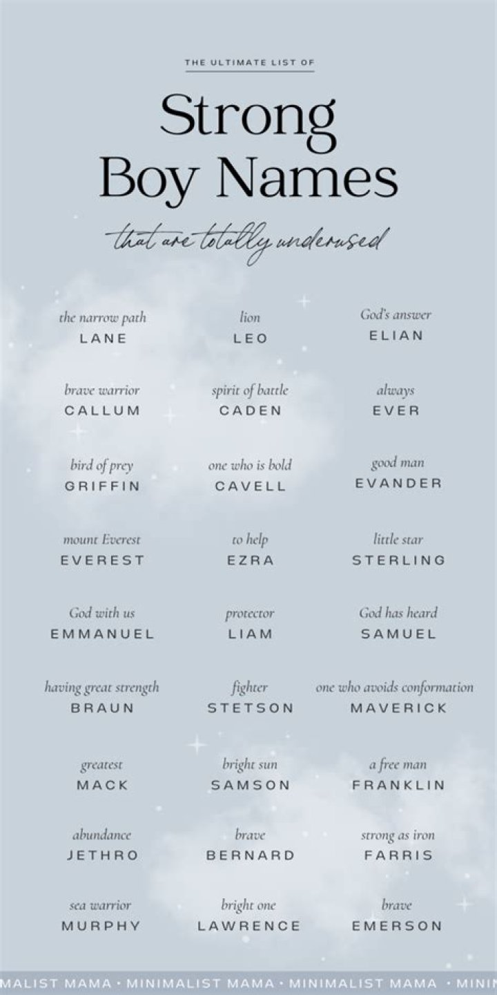 Strong Boy Names You'll Want For Your Baby