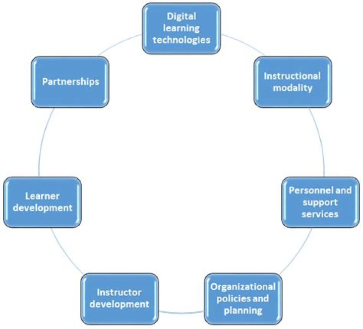 T33N: Exploring The Rising Trend Of Teen Culture In The Digital Age