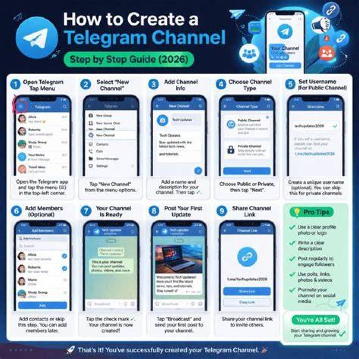 Telegram channel "T33N L3AKS (ACTIVE)" &mdash; t333nl3aks &mdash; TGStat