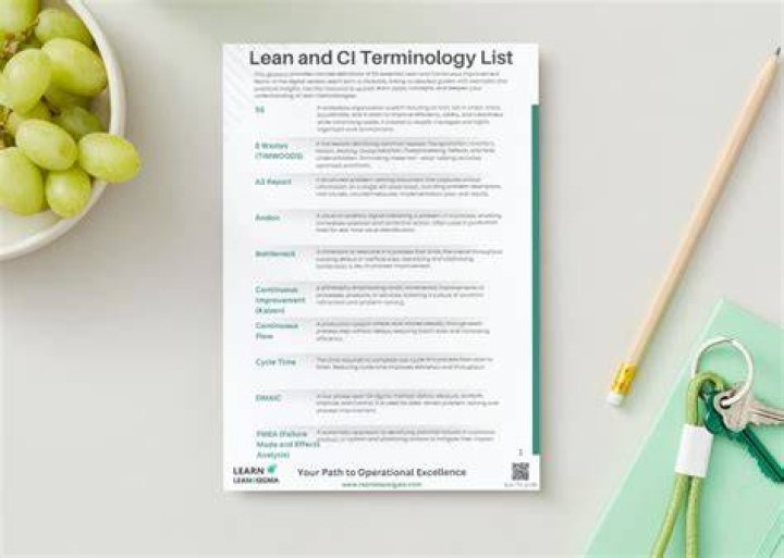Terminology primary derives von one make choose