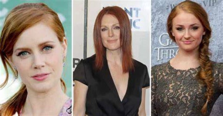 The 100+ Most Stunning Redheads & Red Haired Actresses Ever, Ranked