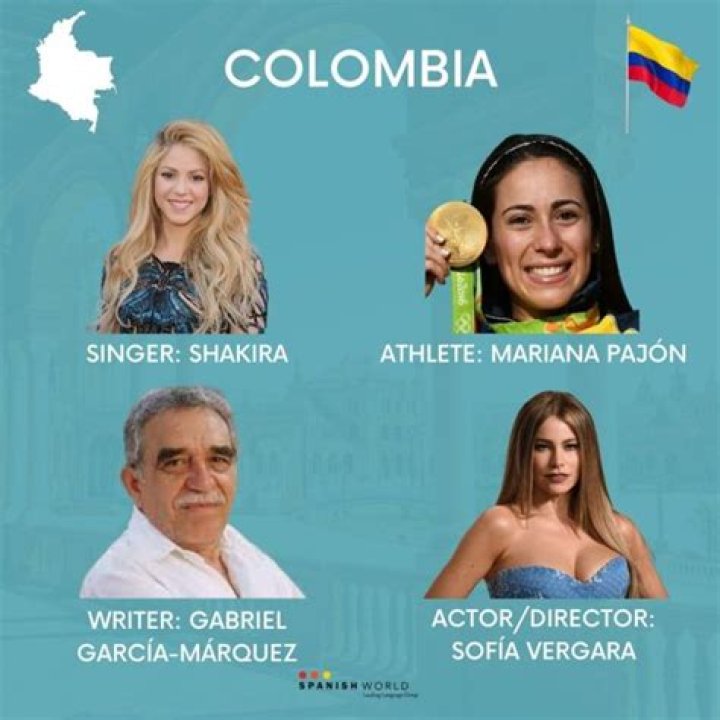 The 5 Most Famous Colombians In America YouTube