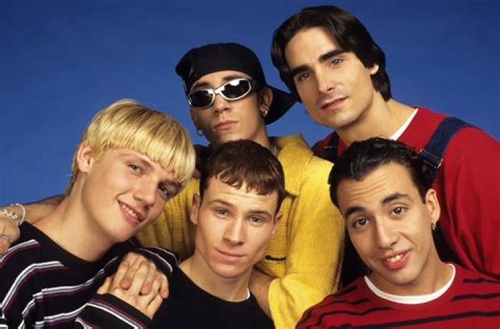 The Ages Of Backstreet Boys When They Started: A Journey Through Time