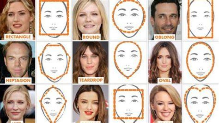 The Best Bangs For Oval-Shaped Faces
