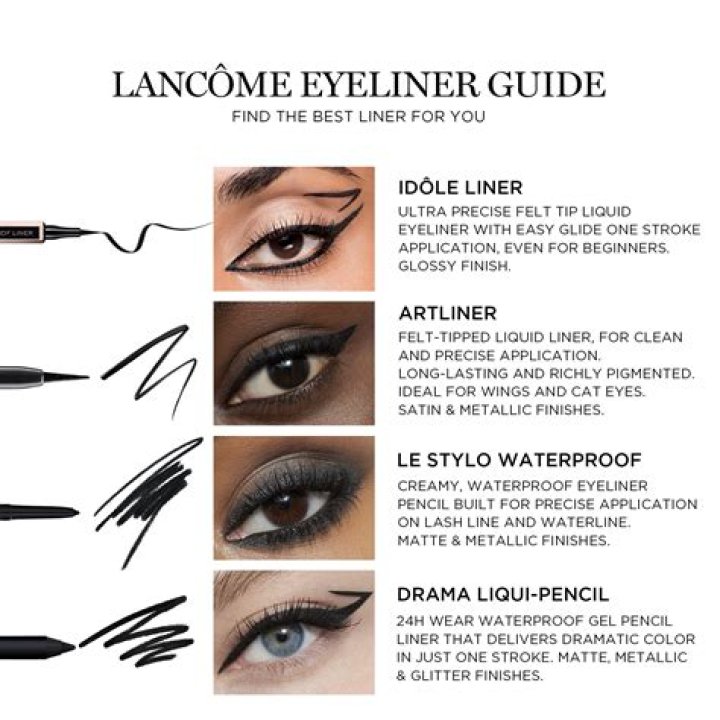 The Best Eyeliners You Can Buy At The Drugstore