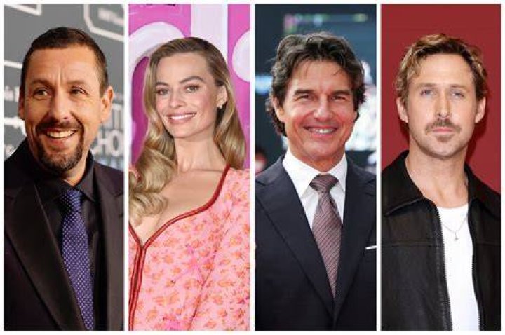 The Highest Paid Celebrities Of 2023