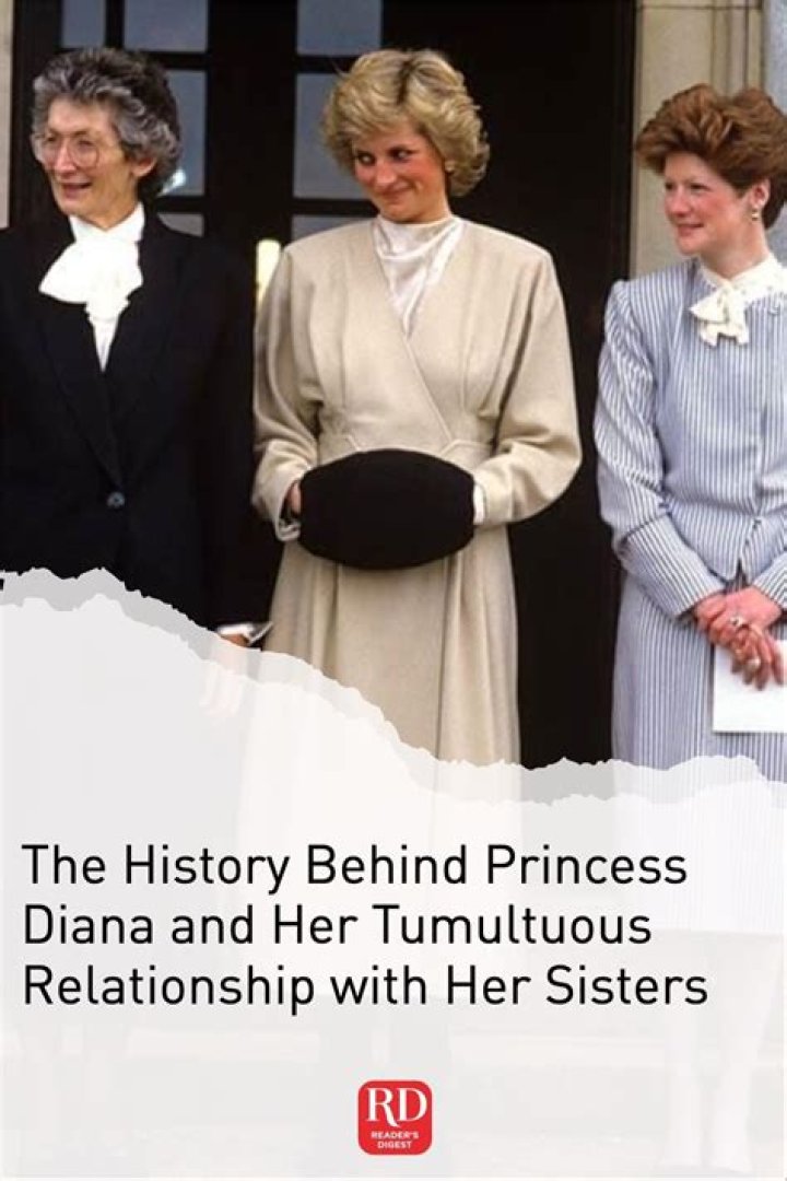 The history behind Princess Diana's 80K postdivorce ring Express.co.uk