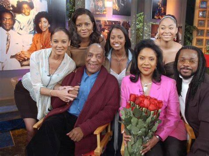 The Impact And Legacy Of The Cosby Show: A Deep Dive