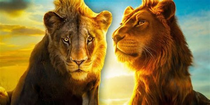 The Lion King (2024) Fan Casting on myCast