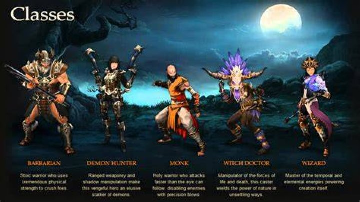 The Monk class in Diablo Immortal summoning three spirit copies of themselves
