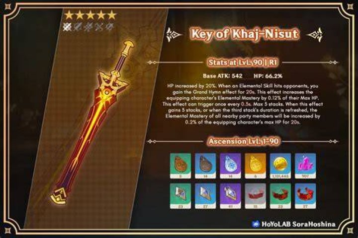 The Mystical Key Of Khaj Nisut: Unlocking Ancient Secrets
