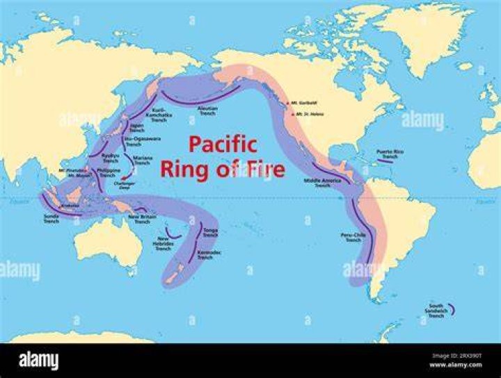 The Pacific and Band of Brothers timeline