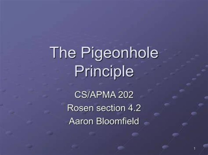 THE PIGEON HOLE PRINCIPLE or also known as DRAWER PRINCIPLE BY ALVIN