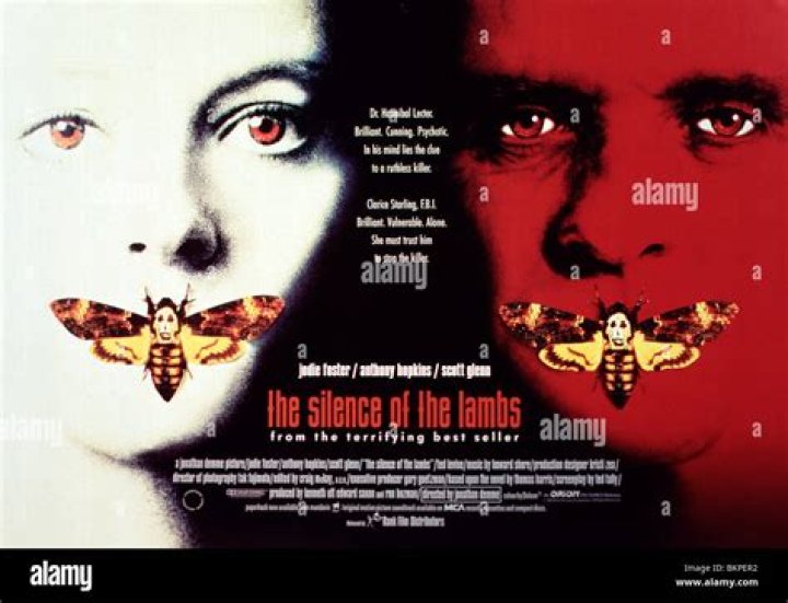 The Silence of the Lambs Ted Levine as Buffalo Bill