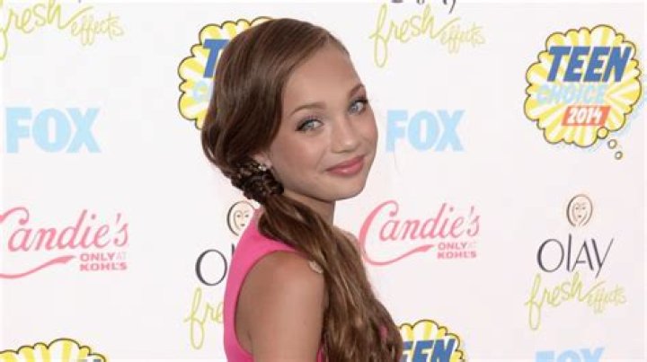 The Stunning Transformation Of Maddie Ziegler