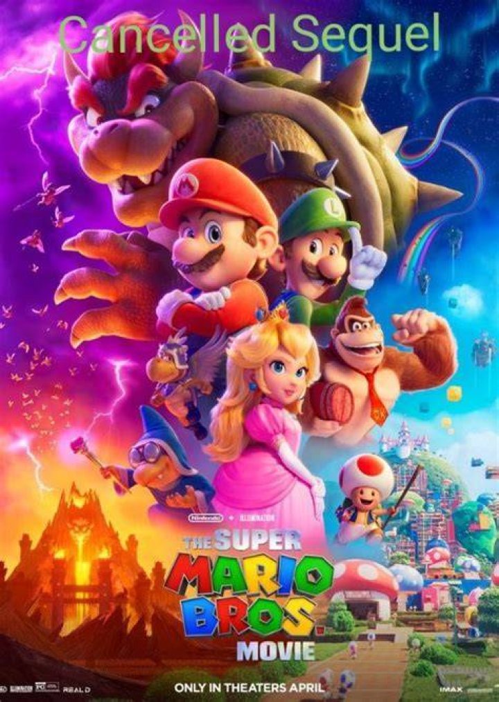 The Super Mario Bros. 2 Movie (Cancelled Film) Fan Casting on myCast