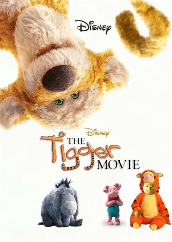 The Tigger Movie Fan Casting on myCast