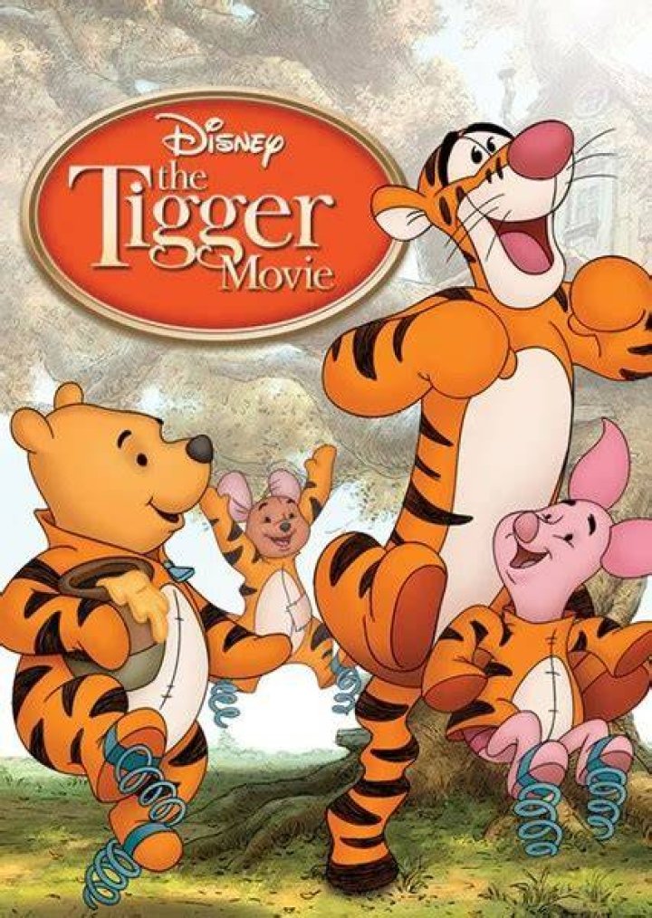 The Tigger Movie Fan Casting