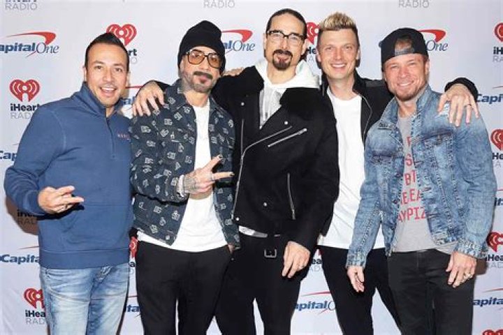The Timeless Journey Of The Backstreet Boys: Member Ages Revealed