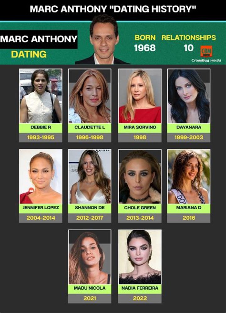 The Truth About Austin Butler's Past Relationships