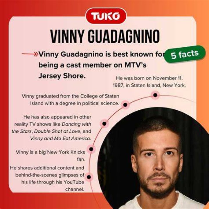 The Truth About Vinny Guadagnino's Dating History