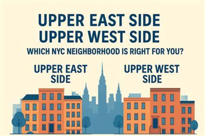 The Upper East Side An Affluent Neighborhood That&rsquo;s Great For Families