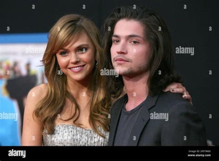 Thomas McDonell: The Rising Star Of Hollywood